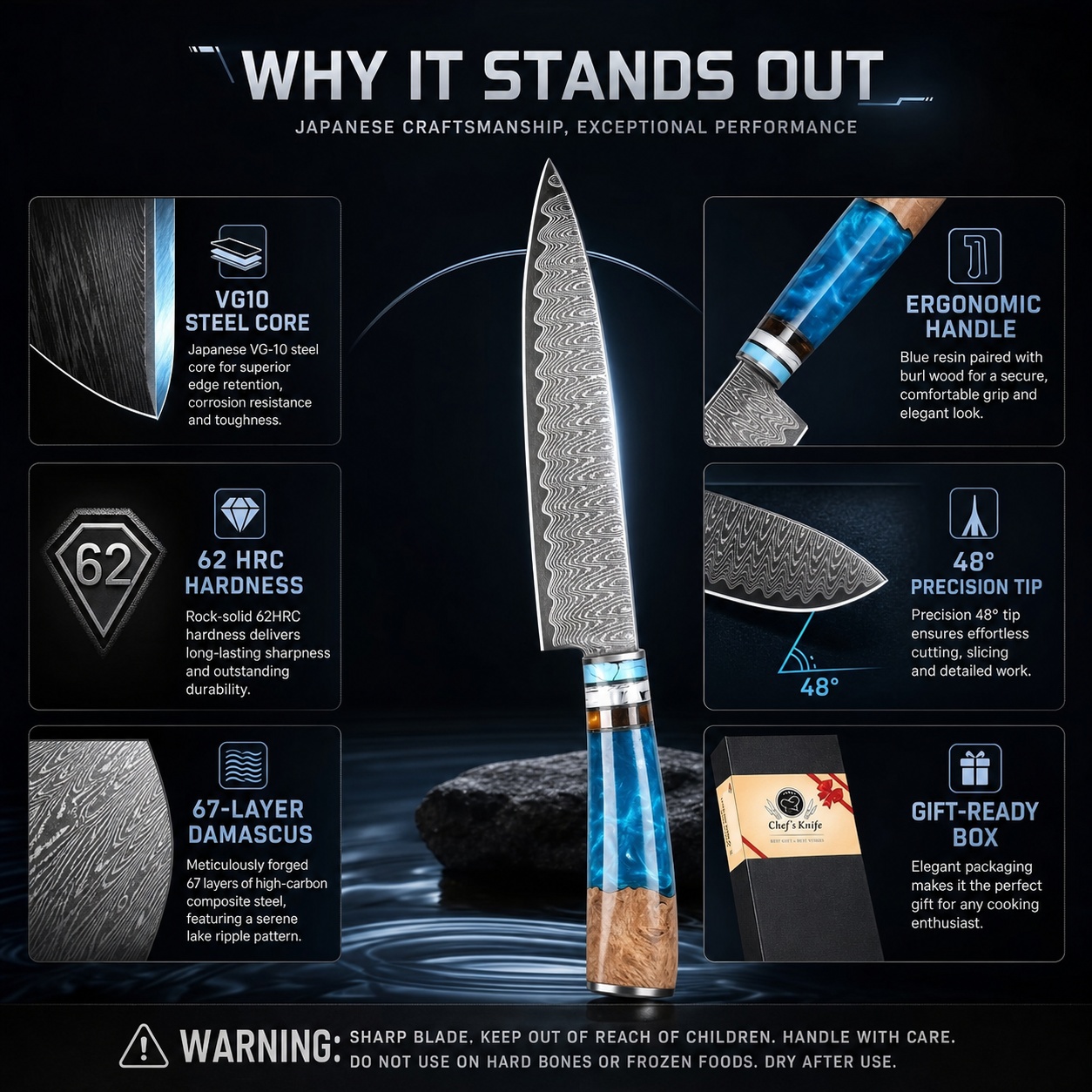 سكين الشيف الياباني 8 بوصة، 67 - مراجعة Japanese Knife وسعره